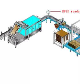 Technológia RFID v priemyselnej inteligentnej výrobnej linke