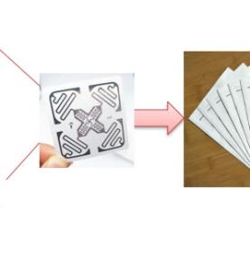 RFID Inteligentný systém riadenia testov