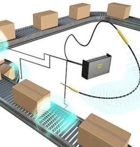 Správa expresnej recyklačnej tašky na ochranu životného prostredia na báze technológie RFID