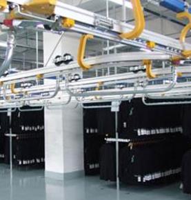 Riešenie RFID Garment Warehousing Management System
