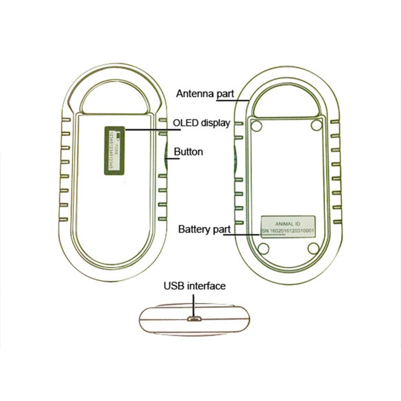 Čítačka sklenených štítkov RFID 5