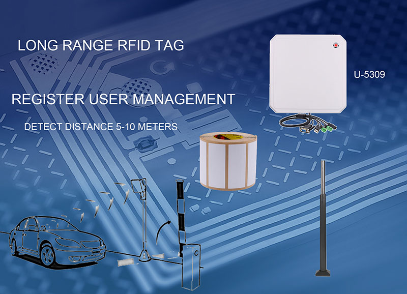 UHF RFID bránová čítačka 10m Automobilová parkovacia čítačka RFID906 8 Čítačka s dlhým dosahom