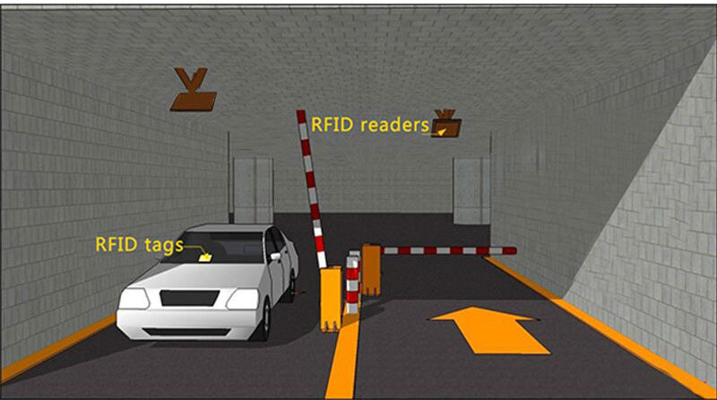 UHF RFID brána 10m 8 Parkovacia RFID čítačka pre vozidlo Čítačka s dlhým dosahom 960 MHz 2