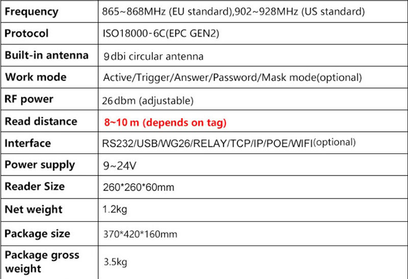 UHF RFID bránová čítačka 10m 8 vozidlová parkovacia RFID čítačka Čítačka s dlhým dosahom 960 MHz 8