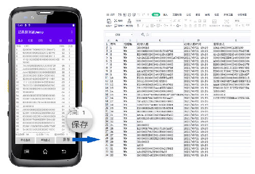 Oblečenie alebo súbor terminálu IoT systému Android riadenie krátkeho dosahu UHF RFID ručné PDA 4