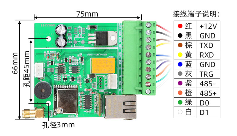 UHF rfid modul 915M čítací modul UHF rádiofrekvenčná čítačka identifikačných kariet vstavaný modul 4