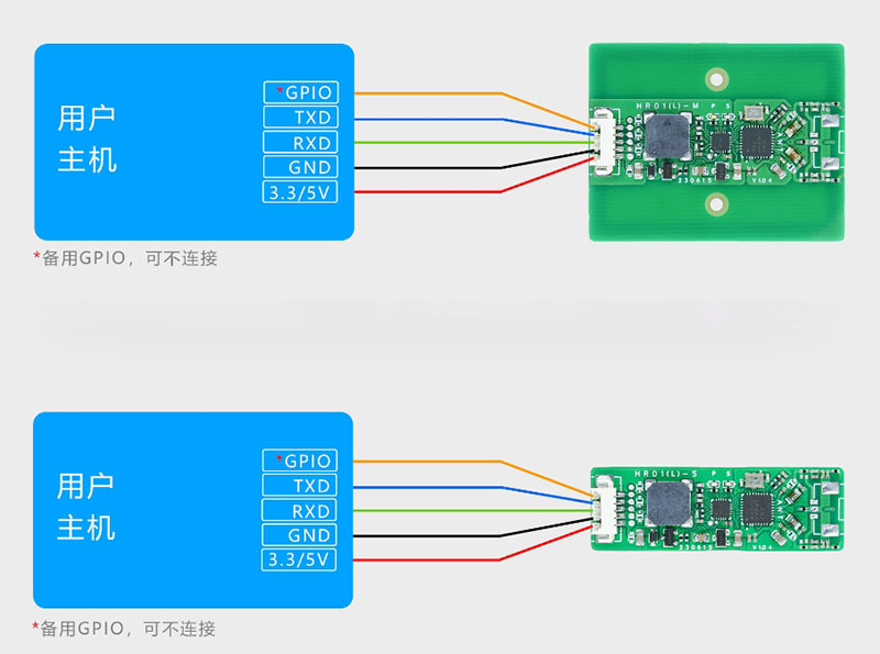 Sériový port UART TTL NFC čítanie -zápisový modul Modul RFID čítačka-zapisovačka NFC odomykanie elektrického vozidla LPCD 5