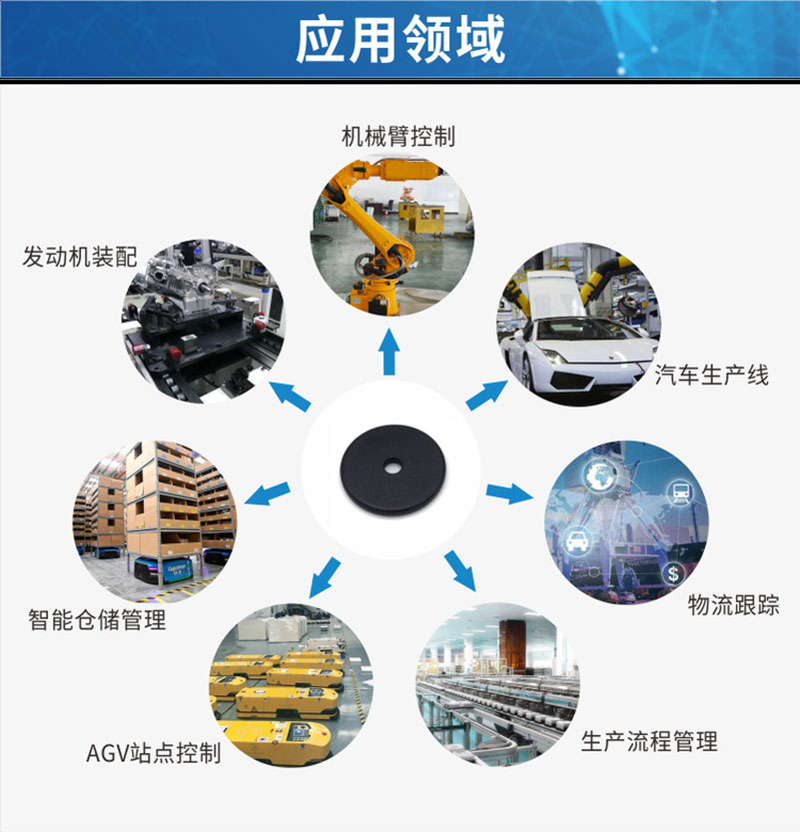 Adhesive-backed anti-metal low-frequency industrial RFID code carrier pallet carrier mold electronic label 6